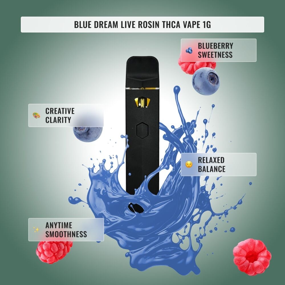 Hybrid Live Rosin THCa Vape Bundle | Seed Supreme