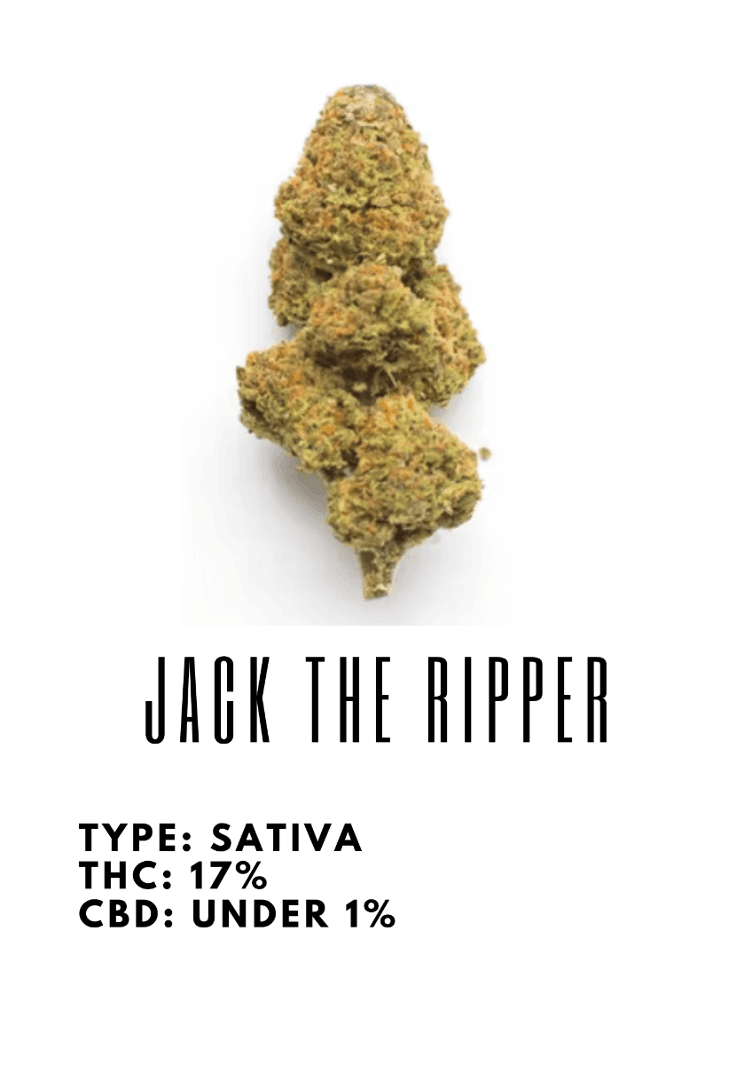 Jack the Ripper strain